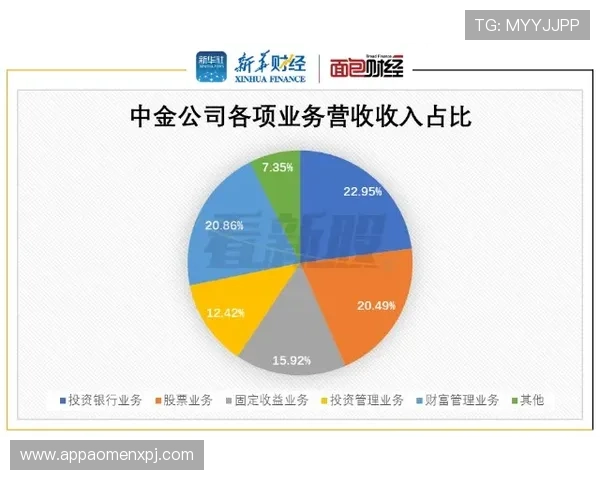 欧宝视讯旗下直营公司市场拓展：多渠道推广策略与用户增长的有效路径